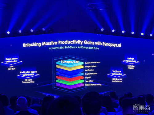 新思科技大會干貨 解讀大模型時(shí)代算力挑戰(zhàn),芯片開發(fā)從青少年抓起